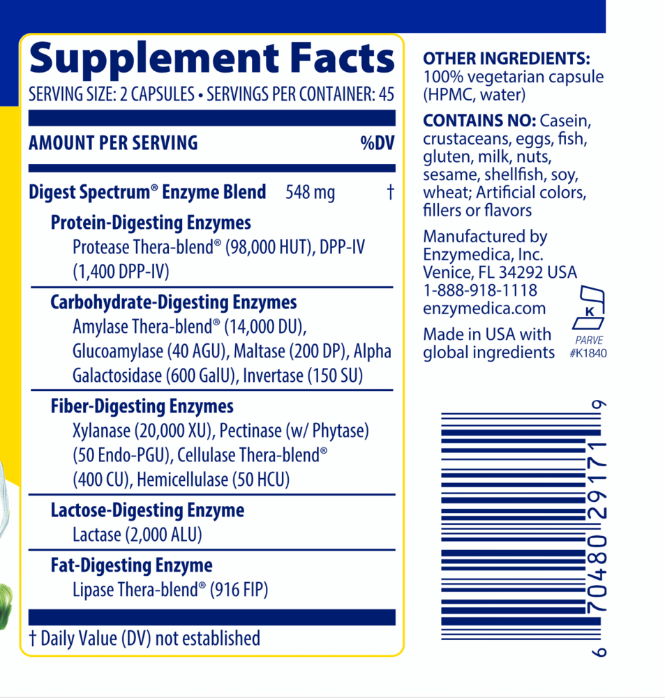 Product image for Digest Spectrum.