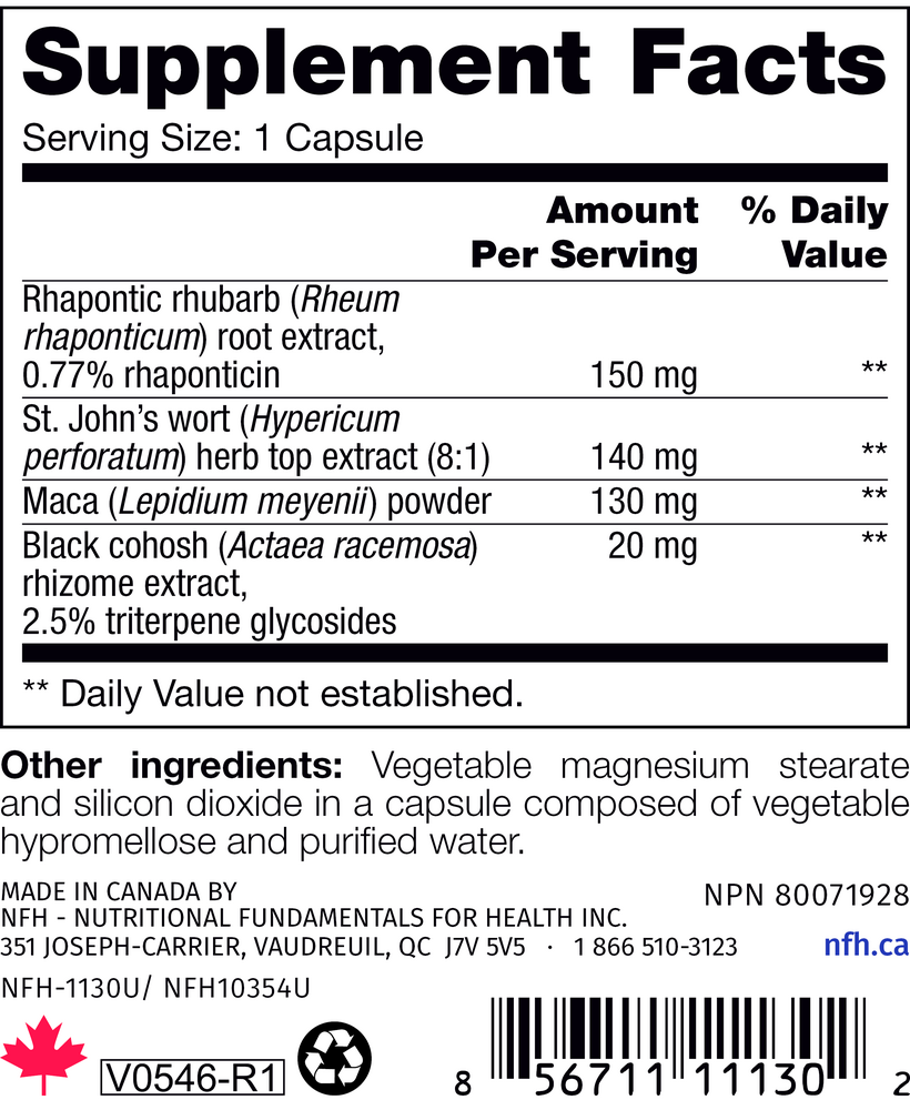 Product image for Menopause SAP.