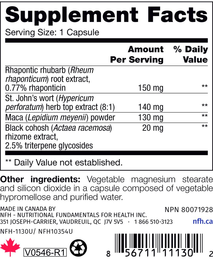Product image for Menopause SAP.