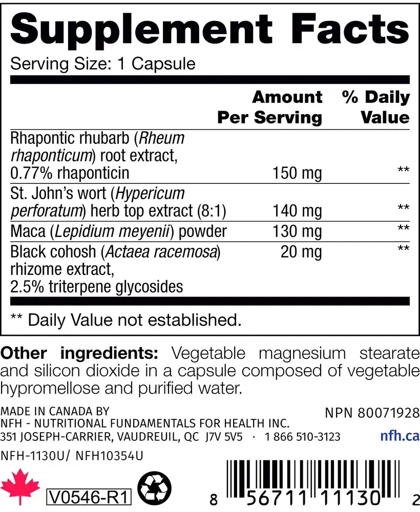 Product image for Menopause SAP.