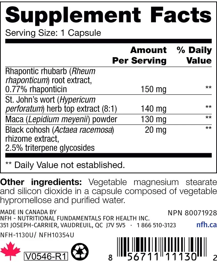 Product image for Menopause SAP.