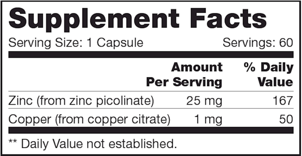 Product image for Zinc SAP.