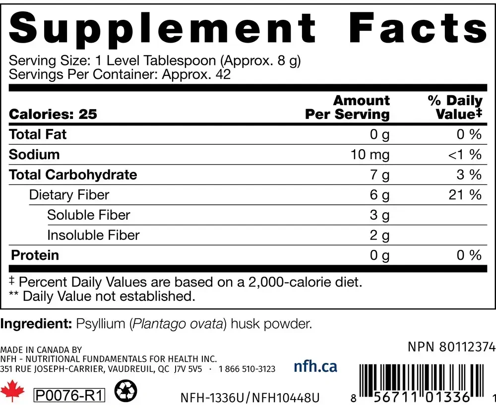 Product image for Psyllium SAP.