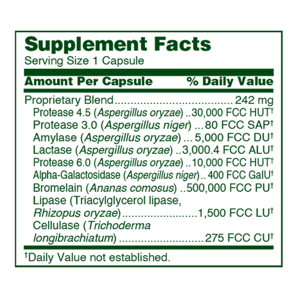 Product image for Urgent Support Digestive Enzymes (formerly Advanced Adult Enzyme Blend).