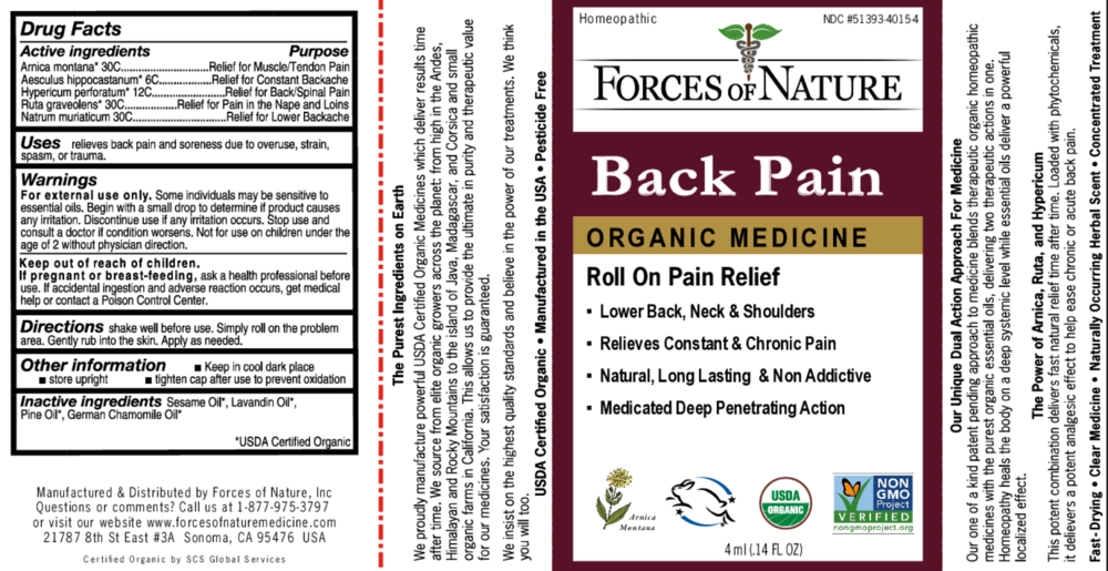 Product image for Back Pain.