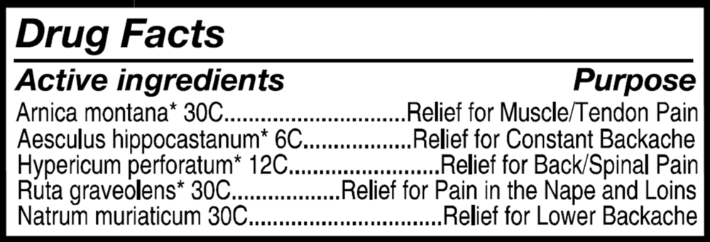 Product image for Back Pain.