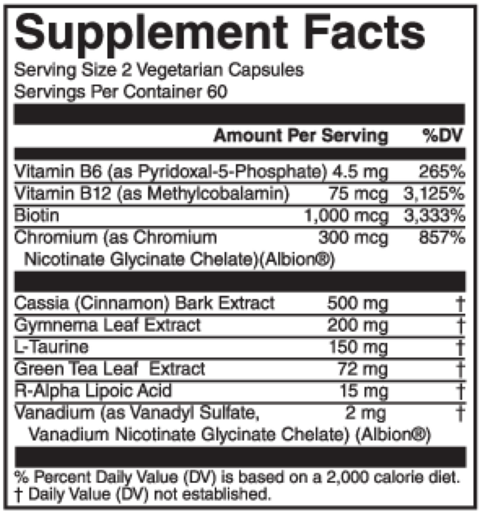 Product image for GlucoLyze.
