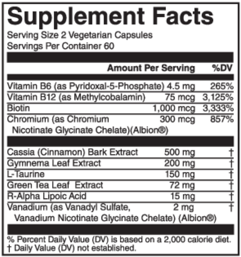 Product image for GlucoLyze.