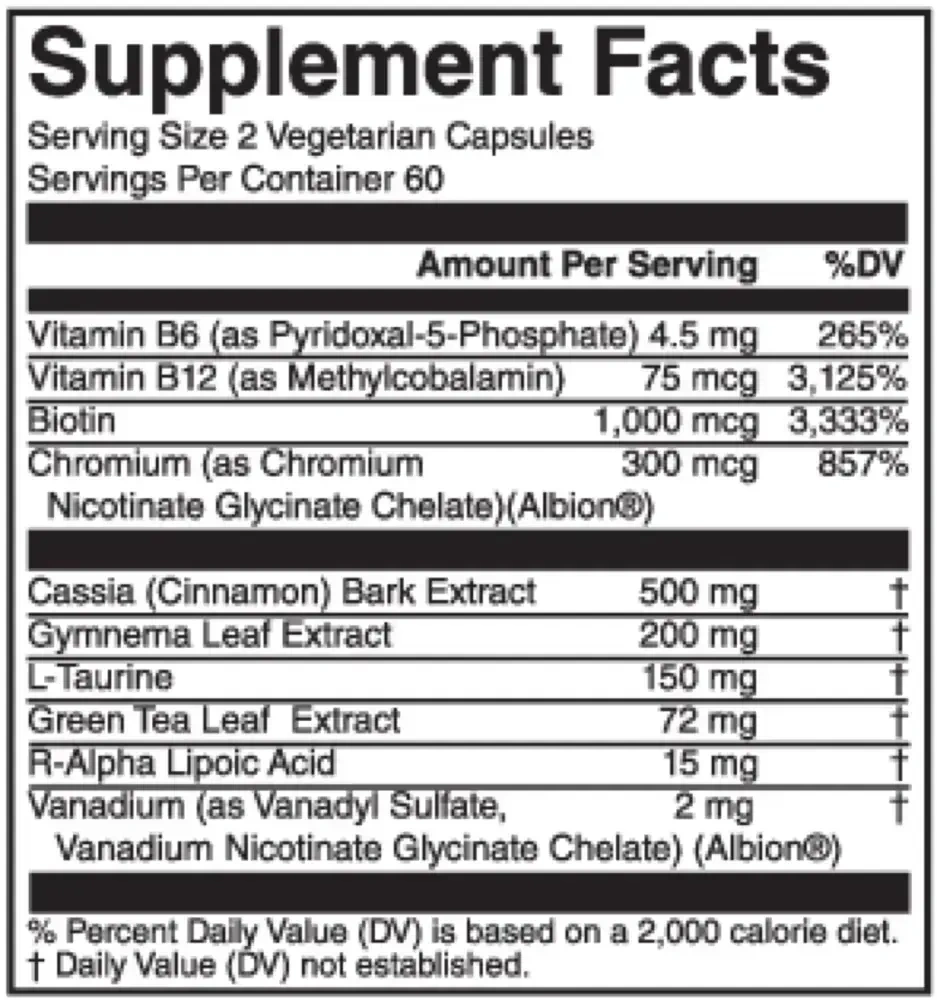 Product image for GlucoLyze.