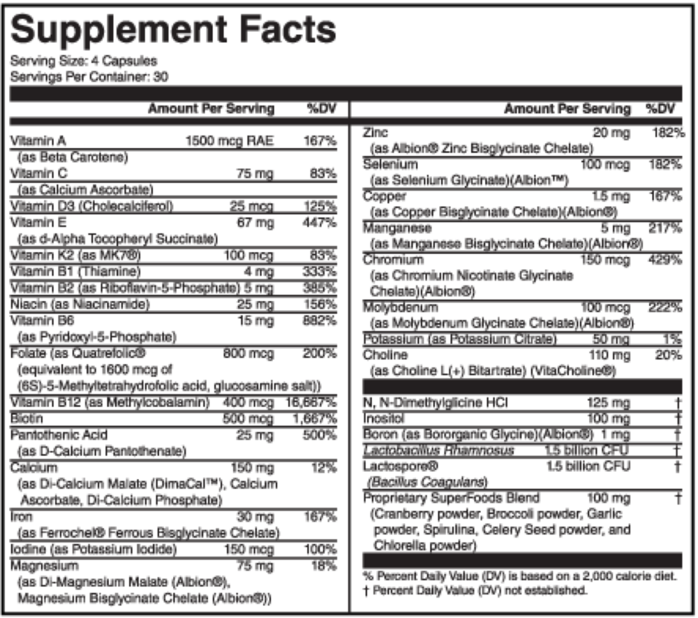 Product image for Women's Complete.