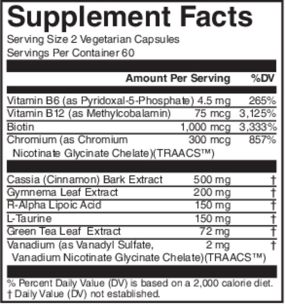 Product image for GlucoLyze (California Only).