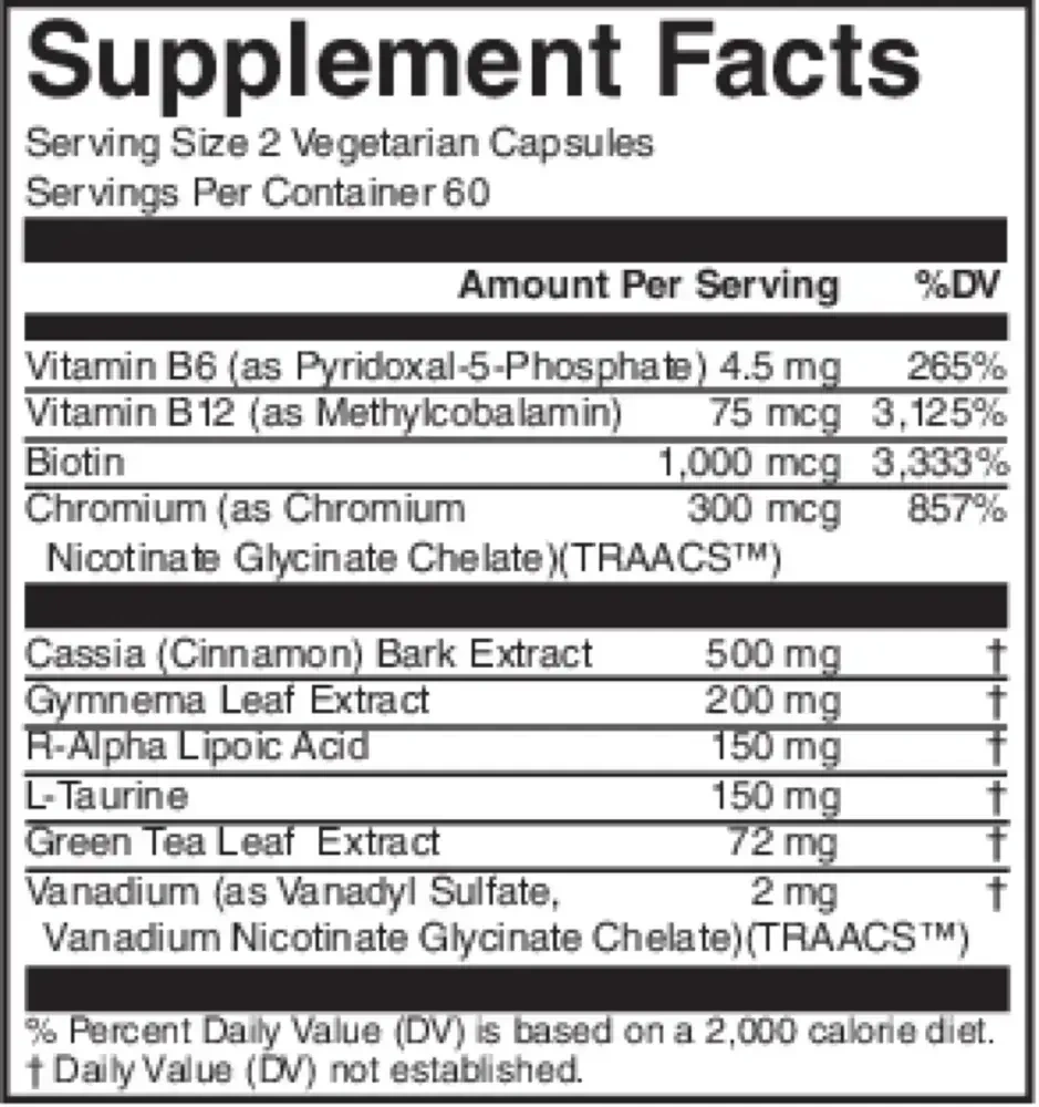 Product image for GlucoLyze (California Only).