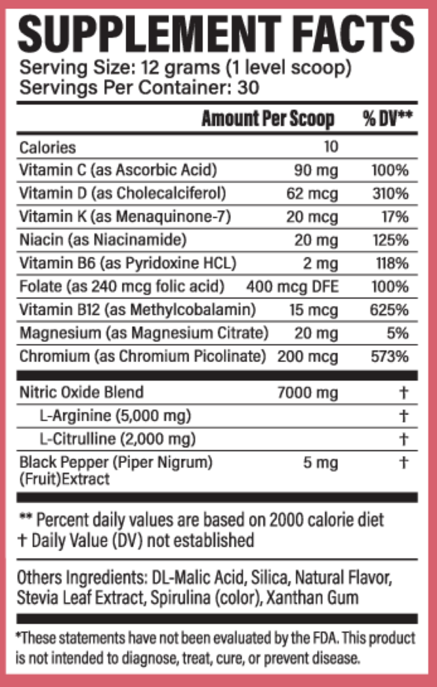 Product image for Circulation (Cardio Support) - Green Apple.