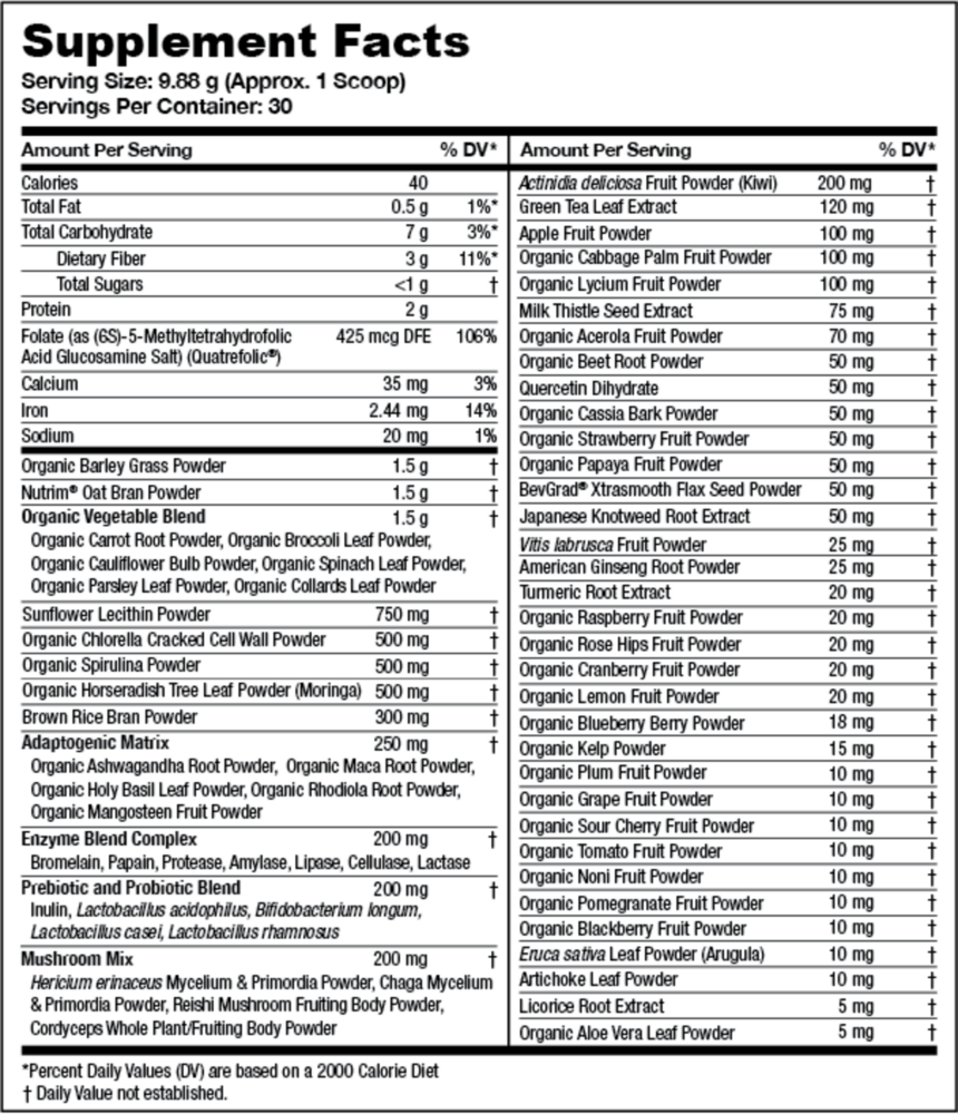 Product image for Greens First PRO Mint 30 serv California Only.