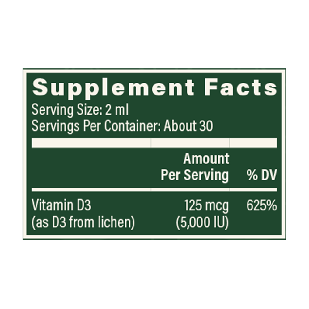 Product image for Vitamin D3, 5,000 IU.