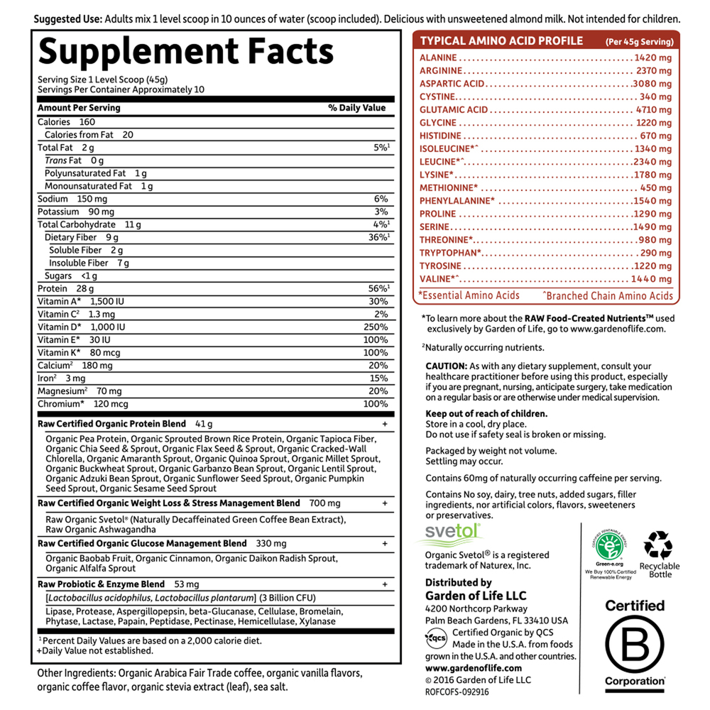 Product image for RAW Fit Coffee Protein.