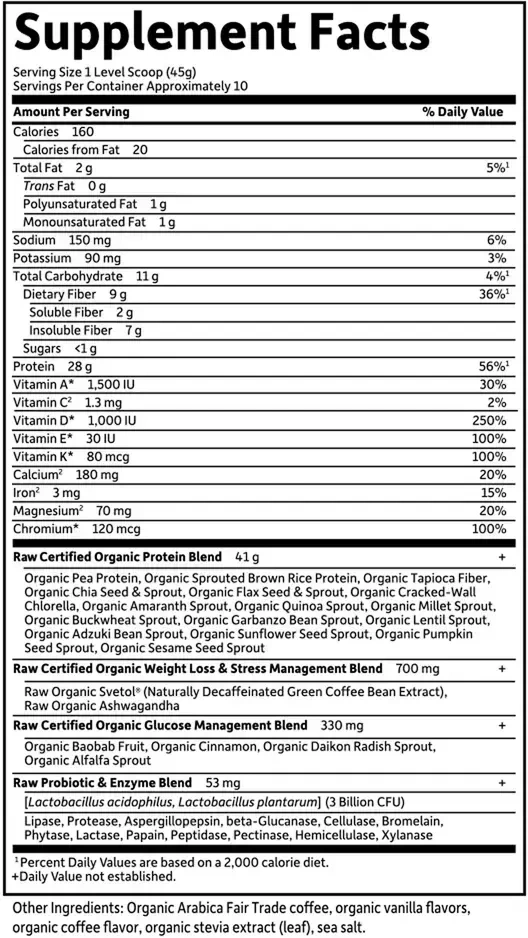 Product image for RAW Fit Coffee Protein.