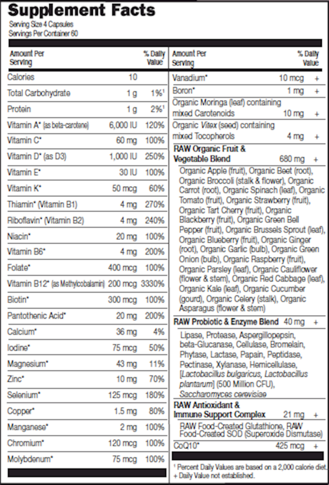Product image for Vitamin Code 50 and Wiser Womens Multi.