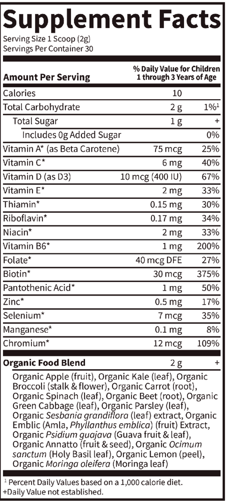 Product image for Kids Multivitamin Powder.