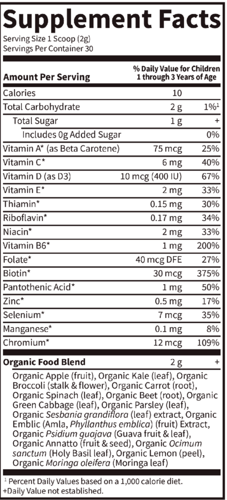 Product image for Kids Multivitamin Powder.