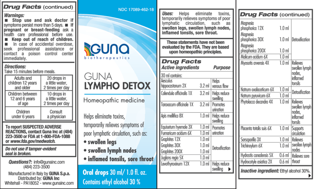 Product image for Guna Lympho Detox.