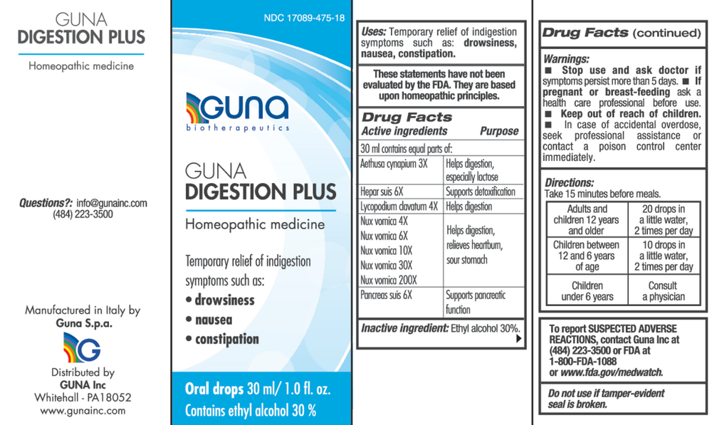 Product image for GUNA Digestion Plus.