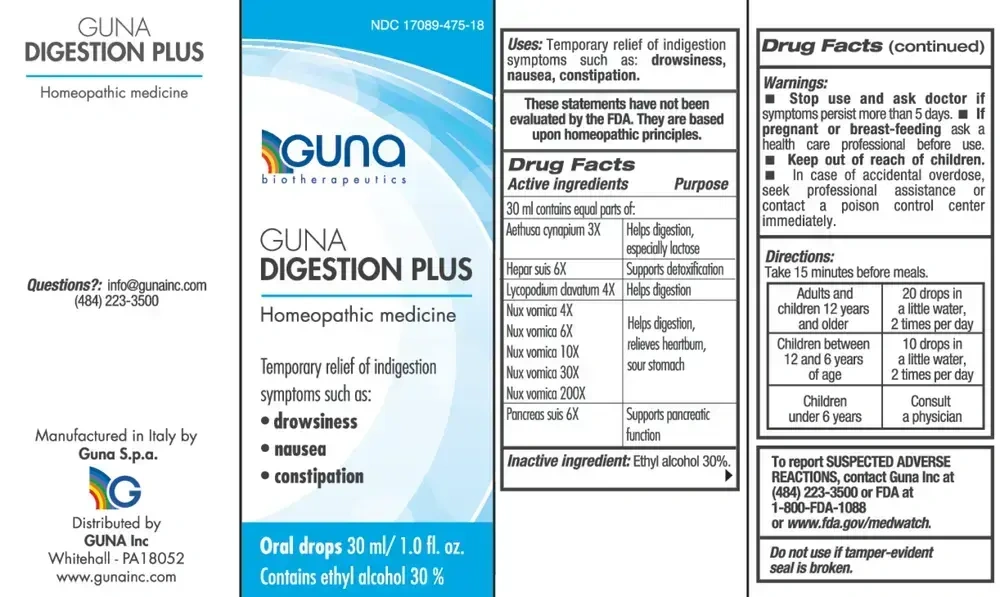 Product image for GUNA Digestion Plus.