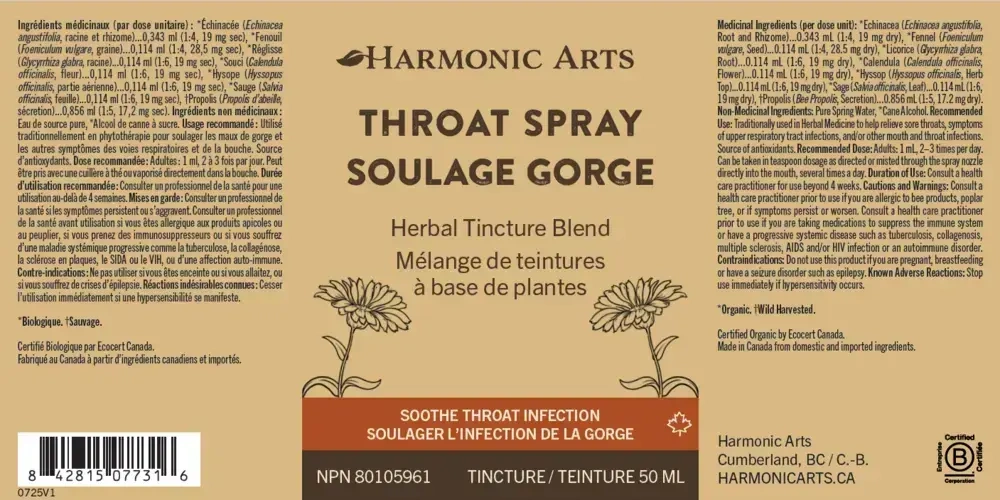 Product image for Throat Spray Tincture.