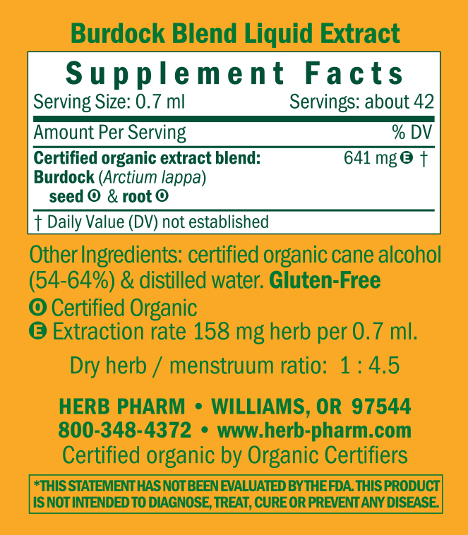 Product image for Burdock Blend.