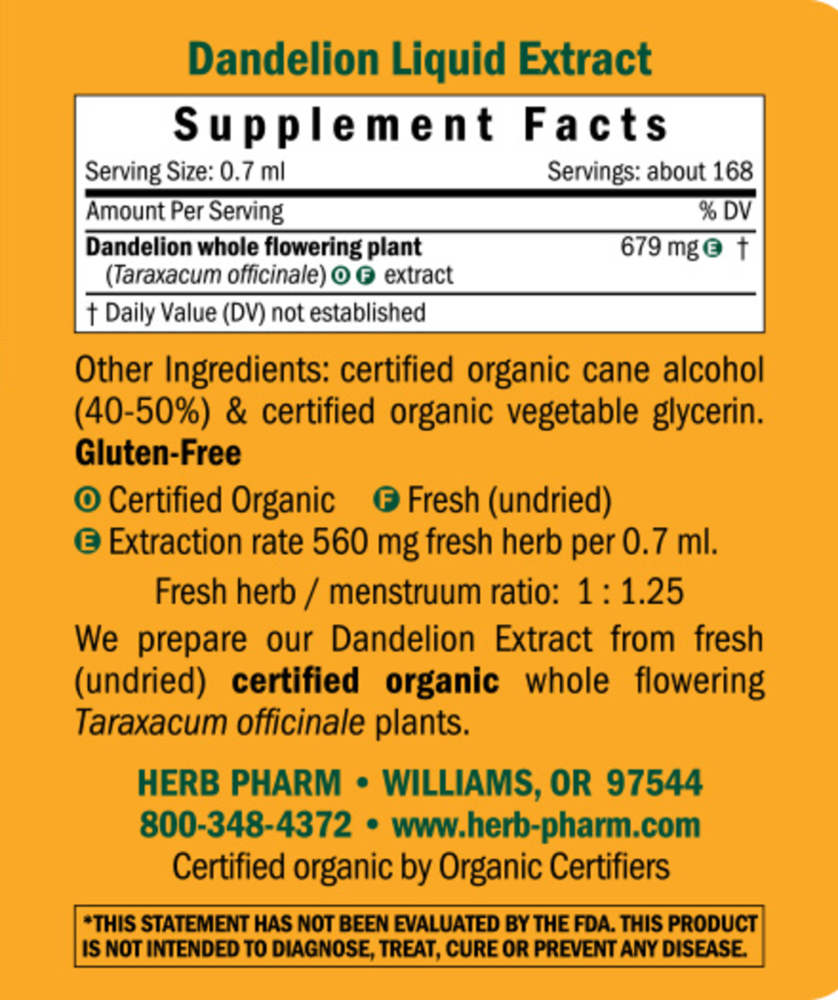 Product image for Dandelion.