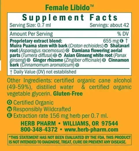 Product image for Female Libido.
