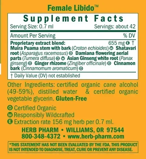 Product image for Female Libido.