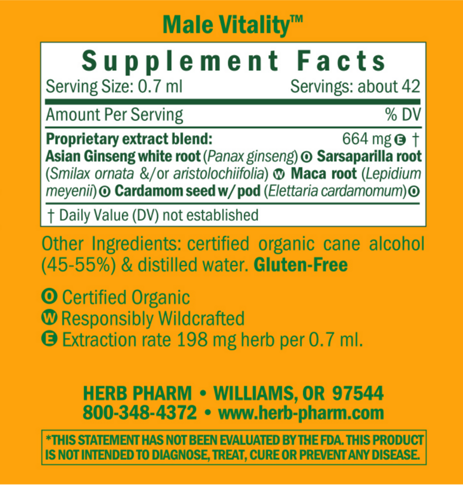 Product image for Male Sexual Vitality.