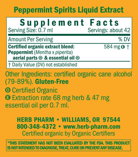 Product image for Peppermint Spirits.