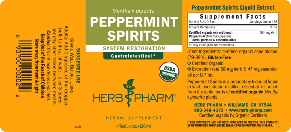 Product image for Peppermint Spirits.