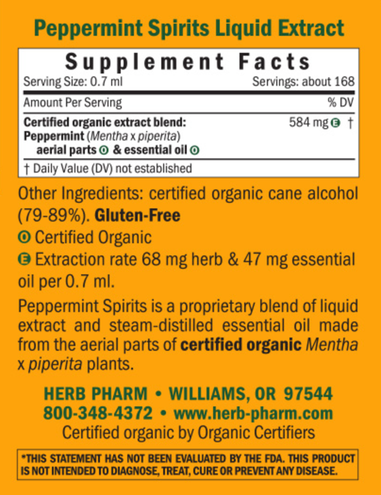 Product image for Peppermint Spirits.
