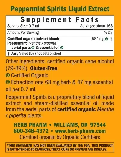 Product image for Peppermint Spirits.
