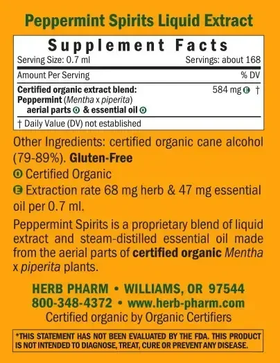 Product image for Peppermint Spirits.