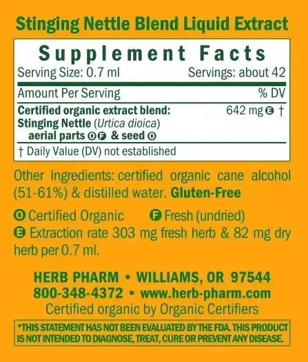 Product image for Stinging Nettle Blend.