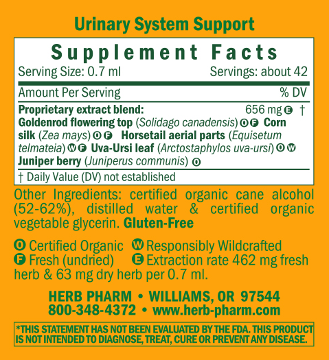 Product image for Urinary System Support.