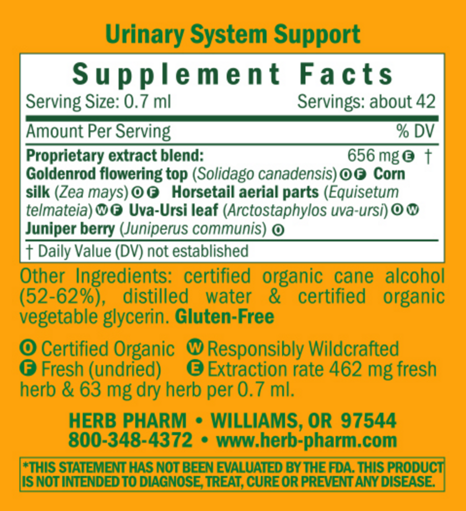 Product image for Urinary System Support.