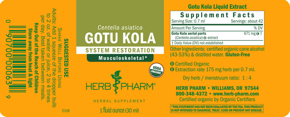 Product image for Gotu Kola.