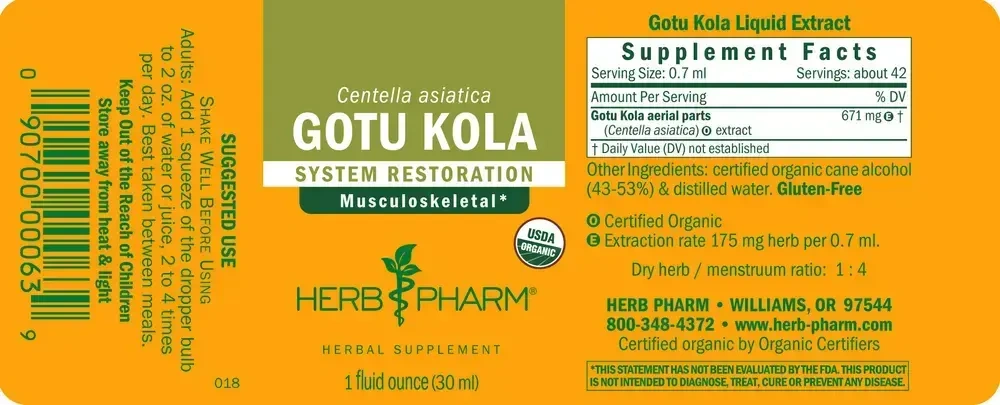 Product image for Gotu Kola.