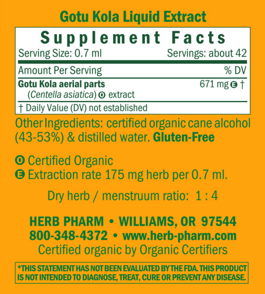 Product image for Gotu Kola.