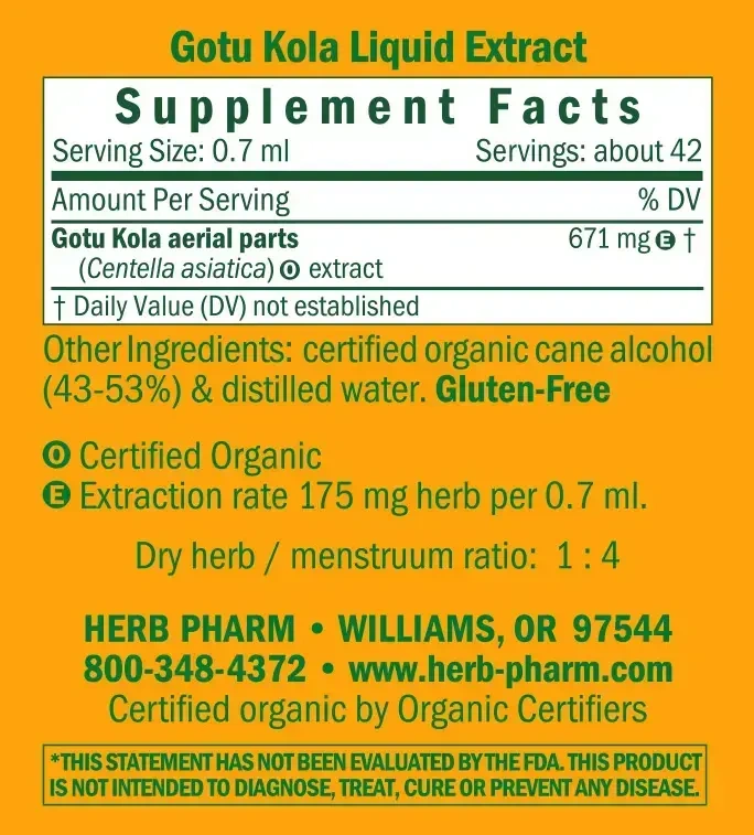 Product image for Gotu Kola.
