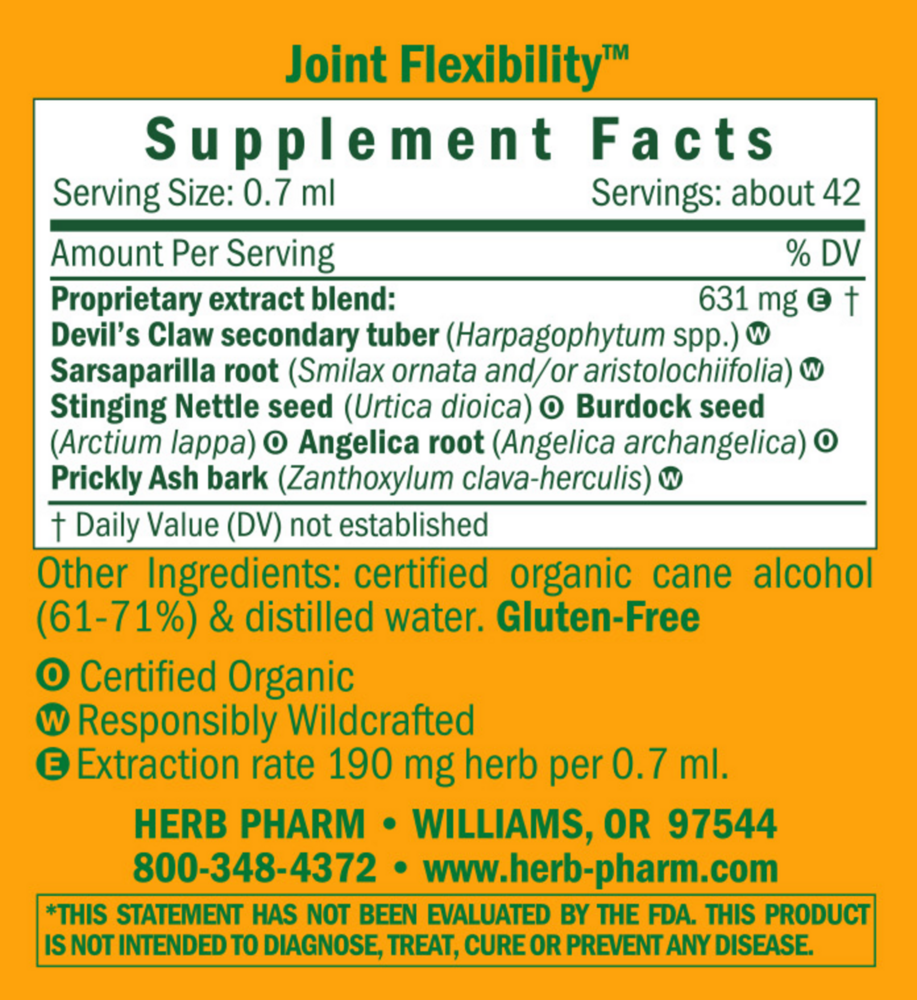 Product image for Flexible Joint™.