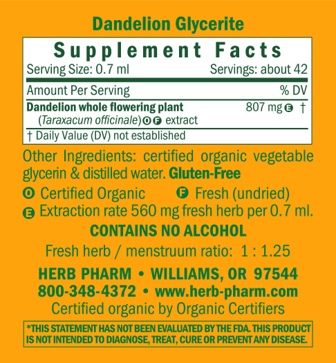 Product image for Dandelion Glycerite.