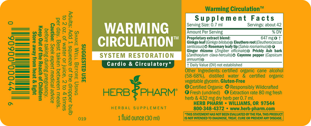 Product image for Warming Circulation.