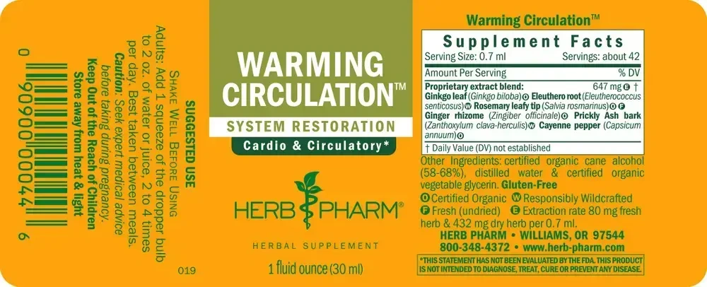 Product image for Warming Circulation.