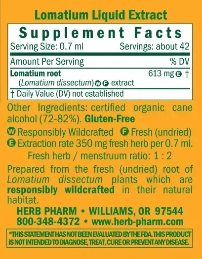Product image for Lomatium.
